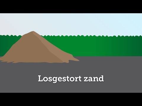 Zwarte grond in en losgestort