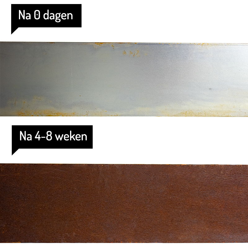 Afboording Multi-Edge ADVANCE proces