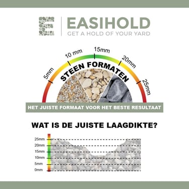 Easihold