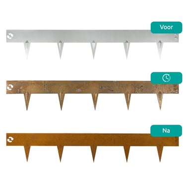 Multi-Edge METAL Cortenstaal roestproces
