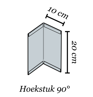 Afboording Multi-Edge ADVANCE Hoekstuk incl koppelset