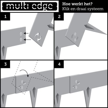 Multi-Edge METAL Klik en draai systeem