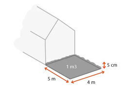 Quantidade necessária