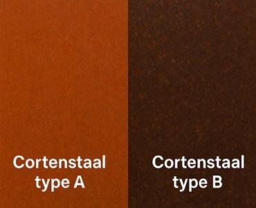 cortenstaal